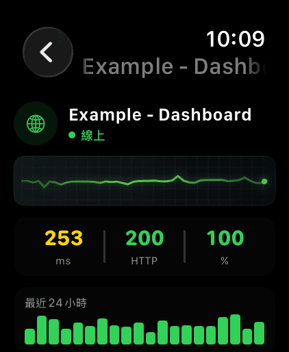 Apple Watch 3