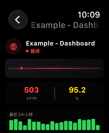 Apple Watch 5